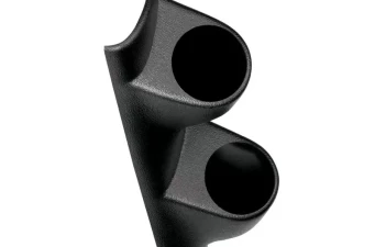 Gauges