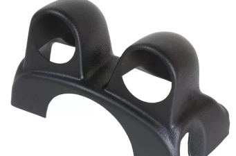 Gauges