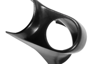 Gauges
