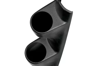 Gauges