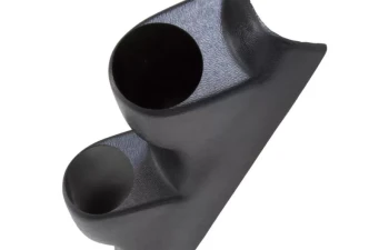 Gauges