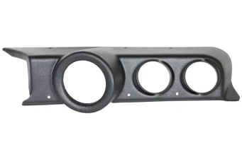 Gauges