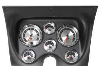 Gauges