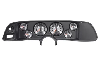 Gauges