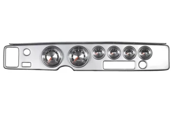 Gauges