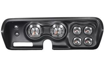 Gauges