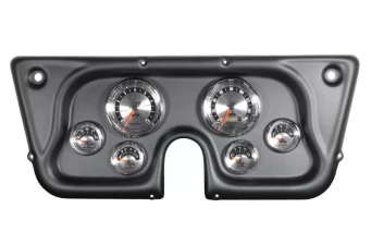 Gauges