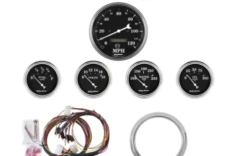 Gauges
