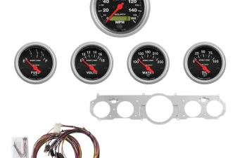 Gauges