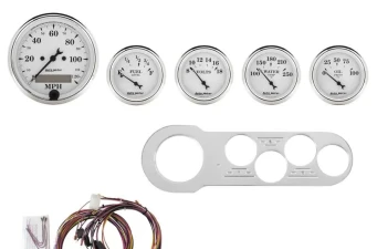 Gauges
