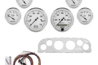 Gauges