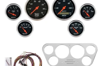 Gauges