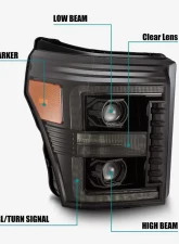 LUXX-Series Headlights (Alpha-Black) AlphaRex USA                                     - 880143 - Image 5
