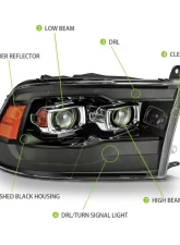 AlphaRex PRO-Series Halogen Projector Headlights Jet Black Ram 1500 | 2500 | 3500 2009-2018                                     - 880593 - Image 2