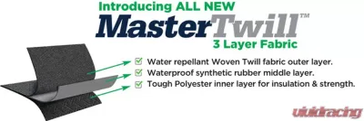 MasterTop Jeep TJ WindStopper/Tonneau Cover Combo For 2003-2006 Wrangler TJ Mastertwill - 14455224