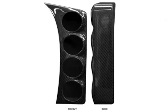 Gauges