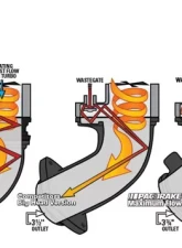 Pacbrake Pacbrake Max Flow Elbow Kit                                     - C44083 - Image 3