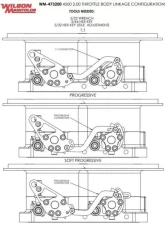 Wilson Manifolds 4500 Dominator Throttle Body - 2.55" Bore - 2400 CFM                                     - 473255 - Image 4