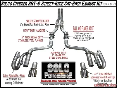 Solo Performance Street-Race Catback Exhaust Kit Dodge Charger SRT 2005-2010 - 991108SL