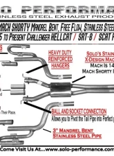 Solo Performance Mach-Shorty-XV Catback Exhaust Kit w/ Solo Return Box Dodge Challenger SRT 2015-2018                                     - 991114SL - Image 3