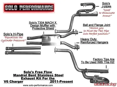 Solo Performance Mach-SXT-LM Catback Exhaust Kit Dodge Charger V6 2011-2014 - 991118SL