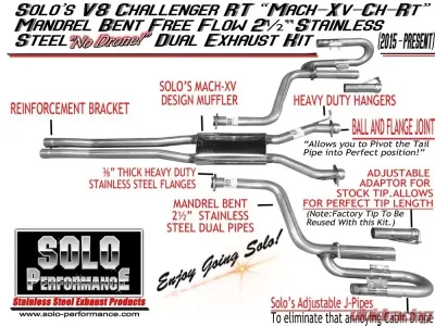 Solo Performance Mach-XV-CH-RT Exhaust Kit Dodge Challenger V8 5.7L R/T 2015-2016 - 991143SL