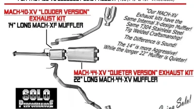 Solo Performance Eco-Mach-40-XV Dual Black Catback Exhaust System - Louder Version (132" Wheel Base) Ford F-150 V6 2015-2019                                     - 993132BK - Image 2