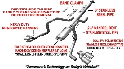 Solo Performance Eco-Mach-40-XV Dual Black Catback Exhaust System - Louder Version (132" Wheel Base) Ford F-150 V6 2015-2019                                     - 993132BK - Image 3