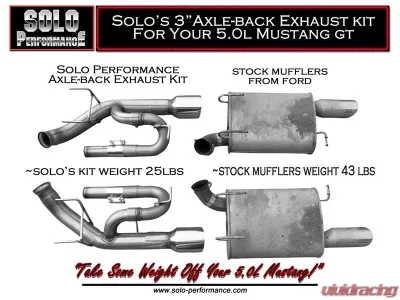 Solo Performance Axle-Back Exhaust System (Black Tips) Ford Mustang GT 2011-2014 - 993148BK