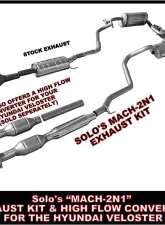 Solo Performance Mach-2N1 Catback Exhaust System Hyundai Veloster NA 2012-2015                                     - 994916SL - Image 2