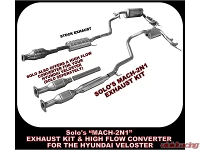 Solo Performance Mach-2N1 Catback Exhaust System Hyundai Veloster NA 2012-2015 - 994916SL