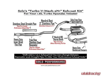 Solo Performance V-Mach 2N1 Modular Catback Exhaust System Hyundai Veloster Turbo 2012-2015 - 994935SL