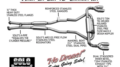 Solo Performance Mach-XR-Gen-V6 Catback Exhaust System Hyundai Genesis NA 2010-2014                                     - 994976SL - Image 4