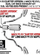 Solo Performance Mach-40-XV Dual Catback Exhaust System - Louder Version (157" Wheel Base) Ford F-150 5.0L 2015-2019                                     - 998170SL - Image 3