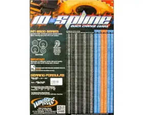 Winters 10 Spline Gear Chart Poster