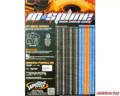 Winters 10 Spline Gear Chart Poster Poster10 Winters 10 Spline Gear Chart Poster Poster10