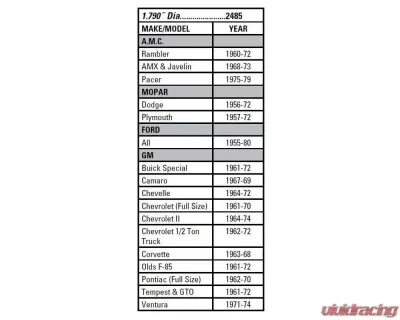 Mr. Gasket Chrome Dust Caps - 2485