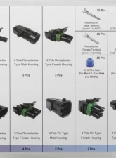 Mr. Gasket Weatherproof Connector Kit                                     - 40010G - Image 2