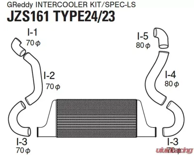 GReddy Type-24F Intercooler Kit Lexus GS300 | Toyota Aristo 3.0L 1998-2005 - 12010212