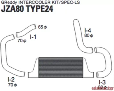 GReddy Type-24F Intercooler Kit Toyota Supra 1993-2001 - 12010208