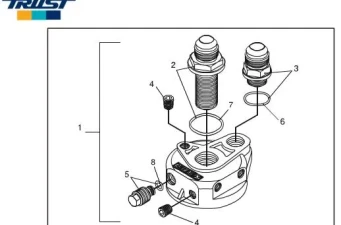 Specialty Adapters