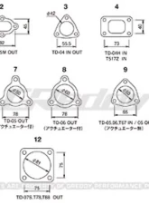 GReddy TD04H|TZ Actuator Style Turbo Inlet Gasket                                     - 11900123 - Image 2
