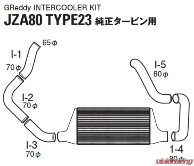 GReddy Intercooler Kit Toyota Supra 1993-2002 - 12010201
