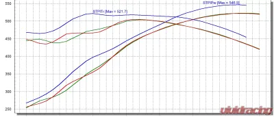 Sniper EFI Fabricated Intake Manifold Dual Plenum 102mm GM LS1/2/6, and Fuel Rail Kit Black - 820242