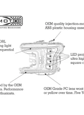 Morimoto XB LED Headlight Set Ford F-150 2018-2020                                     - LF501.2-ASM - Image 10
