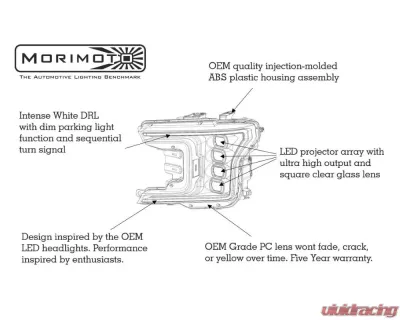 Morimoto XB LED Headlight Set Ford F-150 2018-2020 - LF501.2-ASM