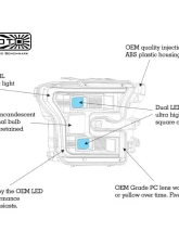 Morimoto XB LED Headlight Set Ford F-150 2015-2017                                     - LF550 - Image 6
