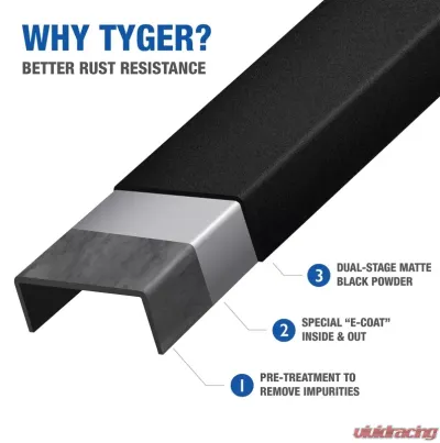 Tyger Auto Fury Rear Bumper Jeep Wrangler YJ|TJ 1987-2006 - TG-BP9J85398