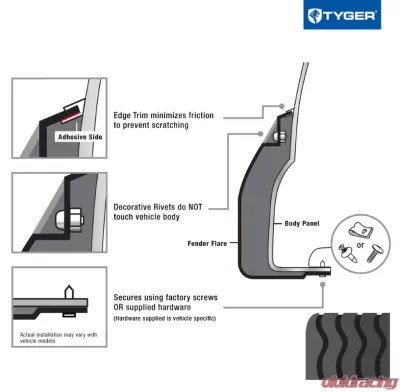 Tyger Auto Bolt-Riveted Style Fender Flares (Fine-Textured Matte Black) Dodge Ram 1500 | 2500 | 3500 2002-2009 - TG-FF8D4078