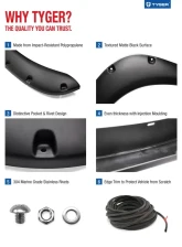 Tyger Auto Bolt-Riveted Style Fender Flares (Fine-Textured Matte Black) Dodge Ram 1500 | 2500 | 3500 2002-2009                                     - TG-FF8D4078 - Image 4